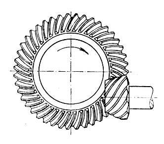 Attached picture Hypoid Gears.jpg